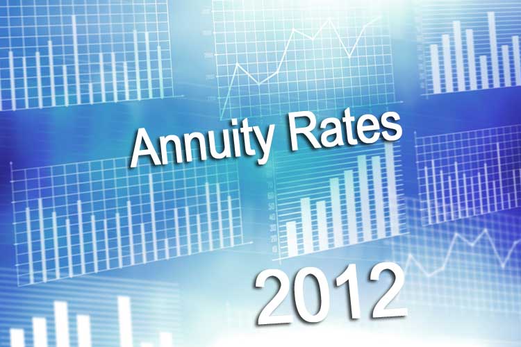 2012 Annuity Rates 2012 annuity rates