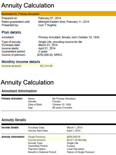 Annuity Calculation