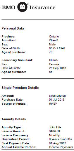 annuity mistake #2