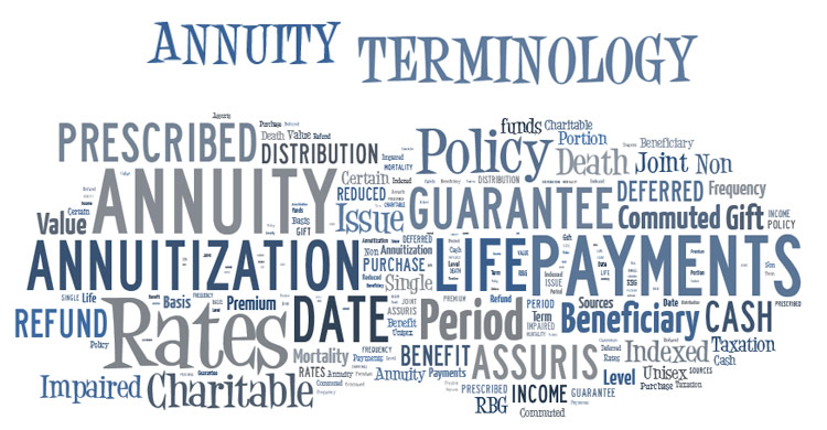 annuity terminology