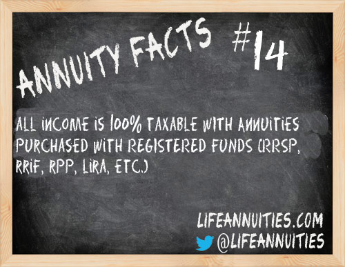 annuity facts 14