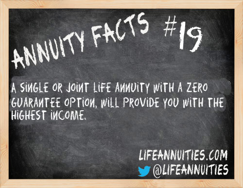 annuity facts 19