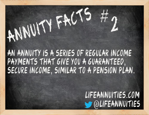 annuity facts 2