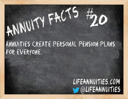 annuity facts 20