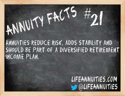 annuity facts 21