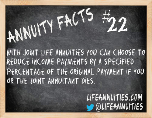 annuity facts 22