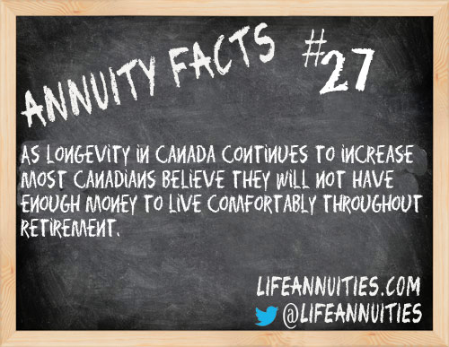 annuity facts 27