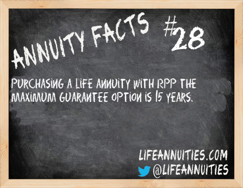 annuity facts 28