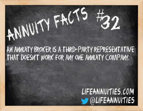 annuity facts 32