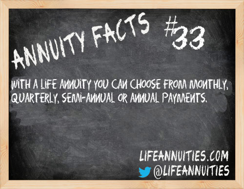 annuity facts 33