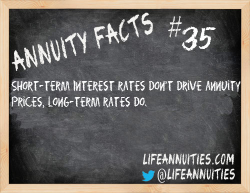 annuity facts 35