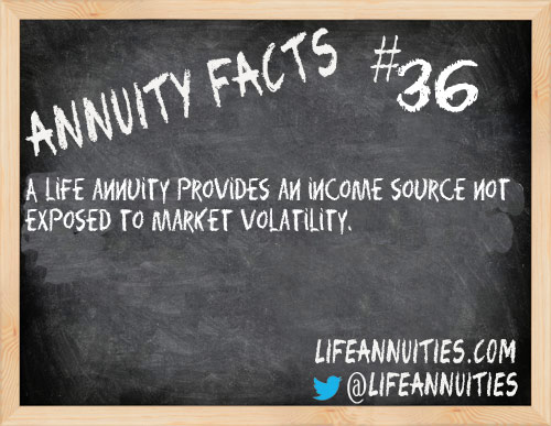 annuity facts 36