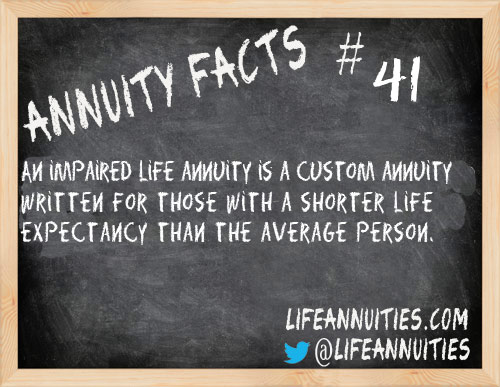 annuity facts 41