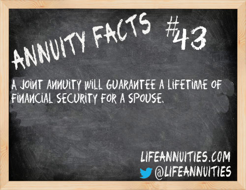 annuity facts 43