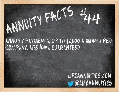 annuity facts 44
