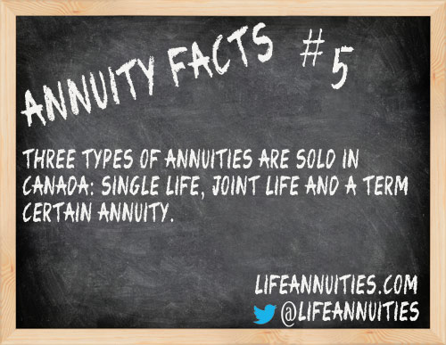 annuity facts 5