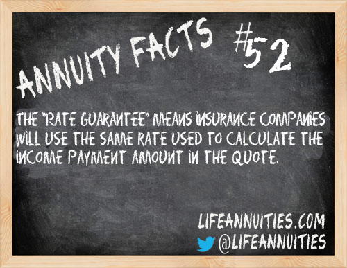 annuity facts 52
