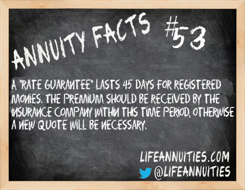 annuity facts 53