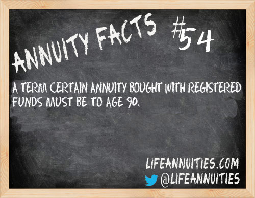 annuity facts 54