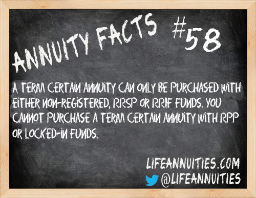 annuity facts 58