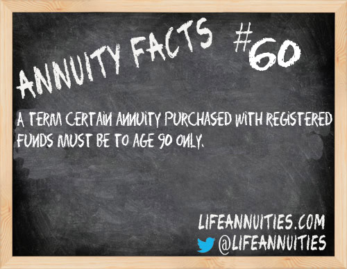 annuity facts 60