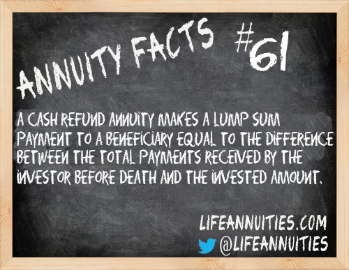 annuity facts 61