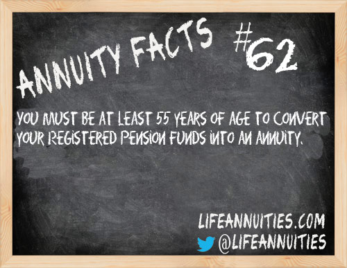 annuity facts 62