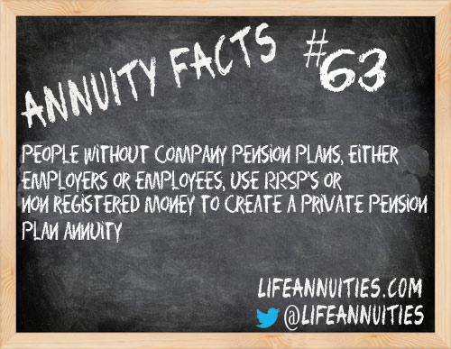 annuity facts 63