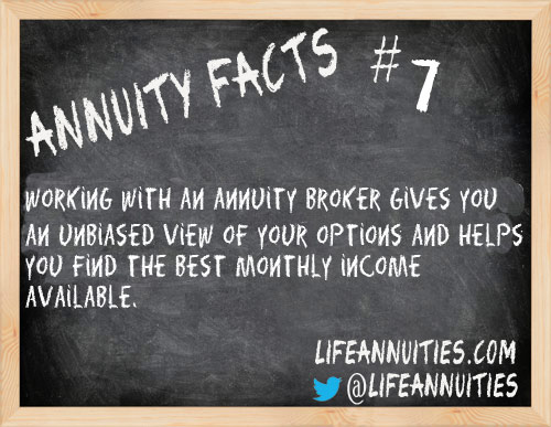 annuity facts 7