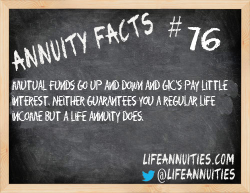 annuity facts 76