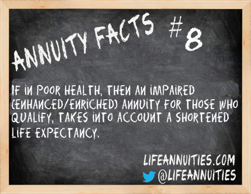annuity facts 8
