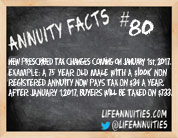 Annuity Fact #80