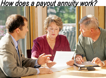 payout annuity how does it work