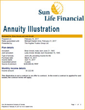 Sun Life Annuity Quote