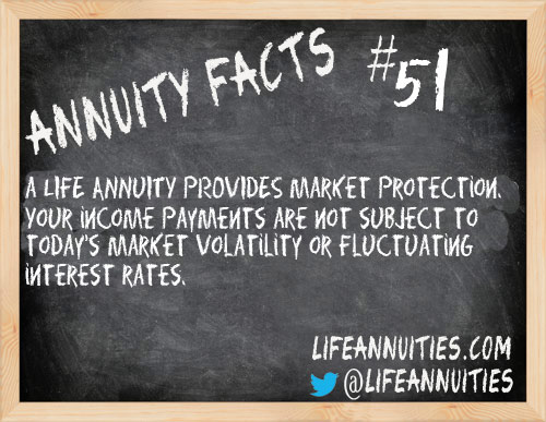 annuity facts 51