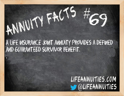 annuity facts 69